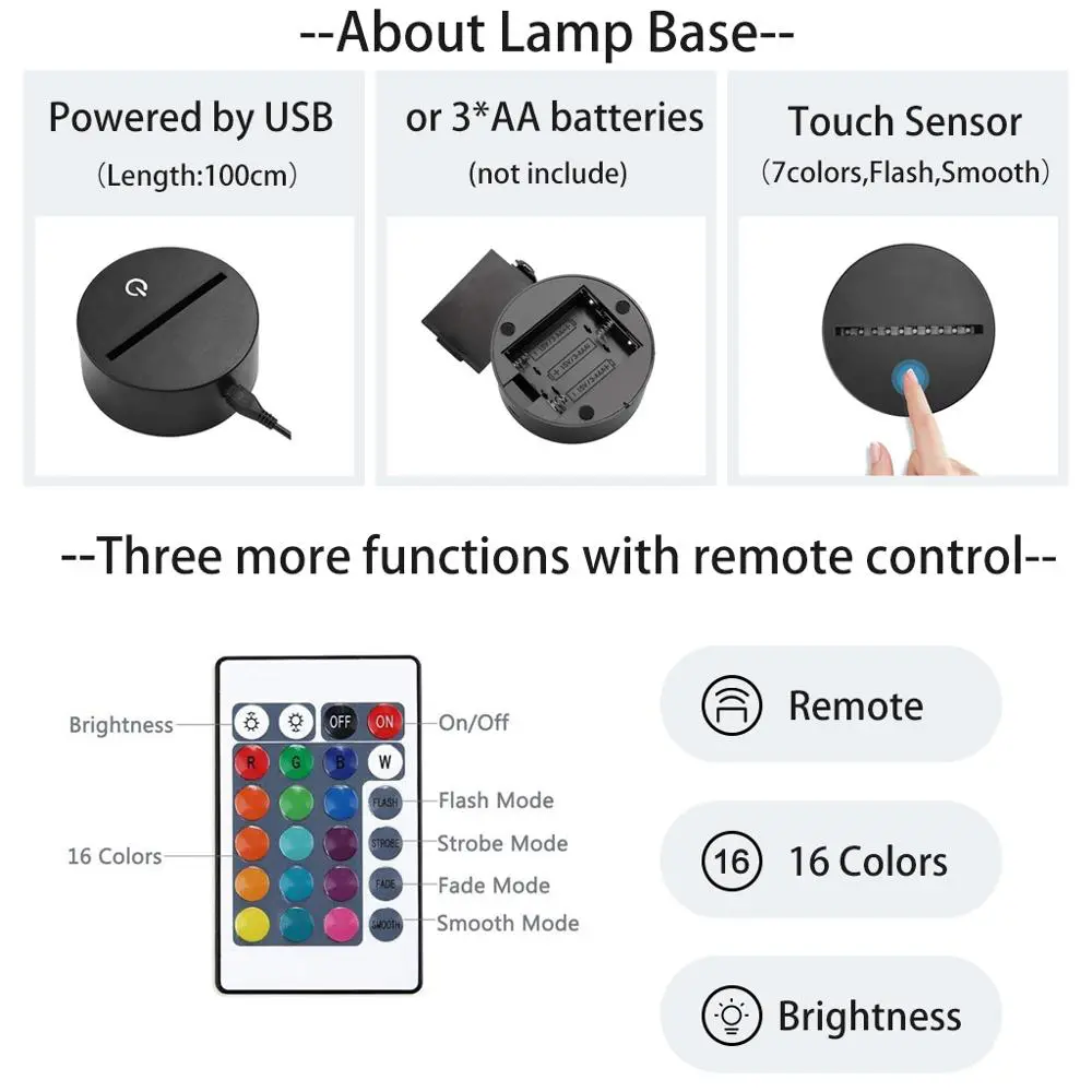 My Neighbor Totoro – Totoro Themed Cute Lighting Lamp (7/16 Colors) Lamps